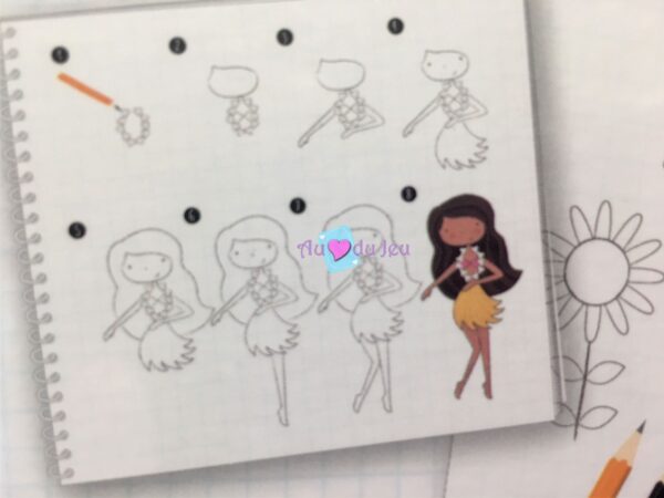 Comment Dessiner - Princesses – Image 3