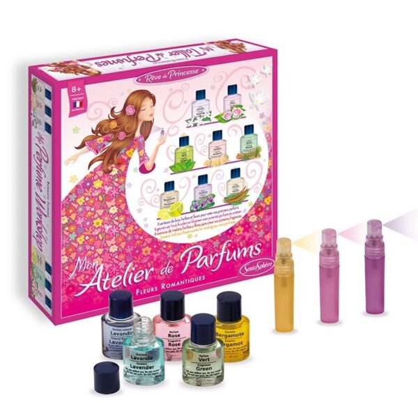 Mon Atelier de Parfums Sentosphère