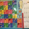 Poster - Lettres de L'alphabet