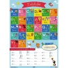 Poster Lettres de L alphabet Editions Lito