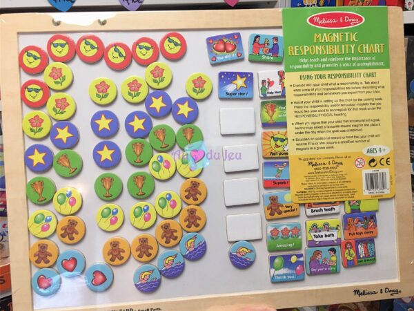 Tableau des Taches – Image 2